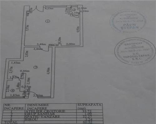 Spatiu comercial ultracentral, 61 mp, vitrina mare, ideal investitie