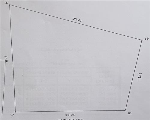Teren 500 mp zona 9 Mai, aproape de lac, utilitati, deschidere 20 m