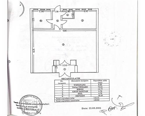 Spatiu comercial de închiriat – Zona Ultracentrala